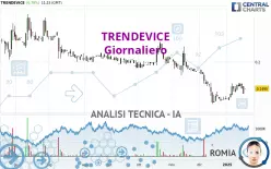 TRENDEVICE - Giornaliero