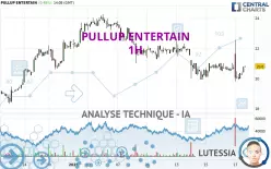 PULLUP ENTERTAIN - 1H