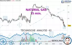 NATURAL GAS - 15 min.