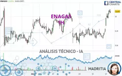 ENAGAS - 1 Std.