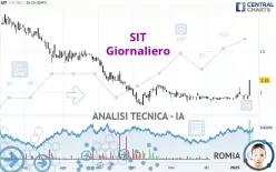 SIT - Journalier