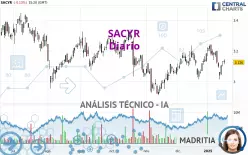 SACYR - Diario