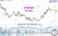 E PANGO - 15 min.