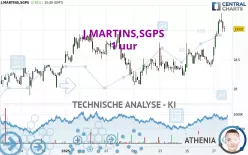 J.MARTINS,SGPS - 1H