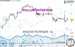 PULLUP ENTERTAIN - 1H