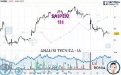 SAIPEM - 1H