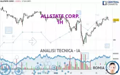 ALLSTATE CORP. - 1H