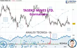 TASEKO MINES LTD. - Giornaliero