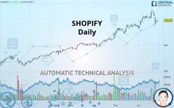 SHOPIFY - Daily