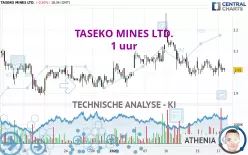 TASEKO MINES LTD. - 1 uur