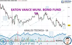 EATON VANCE MUNI. BOND FUND - 1 Std.