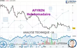 AFYREN - Semanal