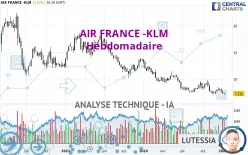 AIR FRANCE -KLM - Hebdomadaire