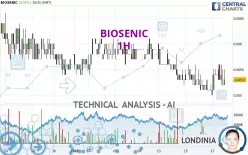 BIOSENIC - 1 uur