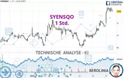 SYENSQO - 1 Std.