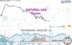 NATURAL GAS - 15 min.