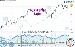 PERSHING - 1 uur