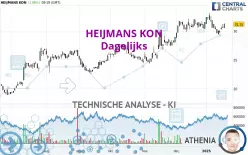 HEIJMANS KON - Täglich