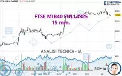 FTSE MIB40 FULL0325 - 15 min.