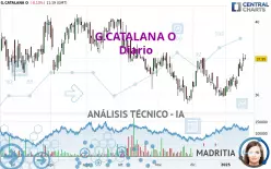 G.CATALANA O - Diario