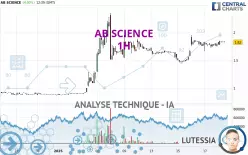 AB SCIENCE - 1H