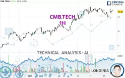 CMB.TECH - 1H