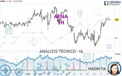 AENA - 1H