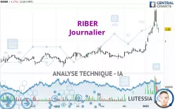 RIBER - Journalier