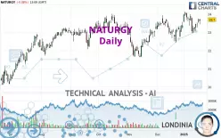 NATURGY - Daily