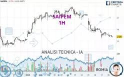 SAIPEM - 1H