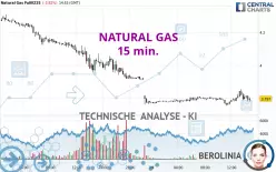 NATURAL GAS - 15 min.