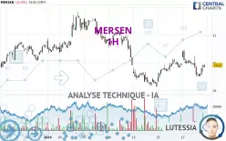 MERSEN - 1H