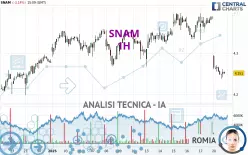 SNAM - 1H