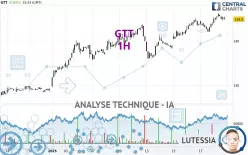 GTT - 1H