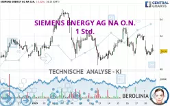 SIEMENS ENERGY AG NA O.N. - 1H