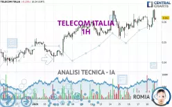 TELECOM ITALIA - 1 uur