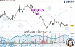 GRIFOLS - 1H