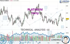 PLATINUM - Daily