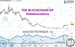 THE BLOCKCHAIN GP - Weekly