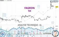 FAGRON - 1H