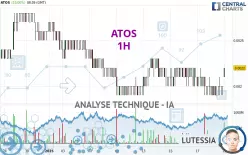 ATOS - 1H