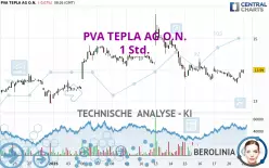 PVA TEPLA AG O.N. - 1 Std.