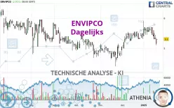 ENVIPCO - Diario