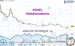 POXEL - Hebdomadaire