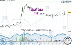 TOMTOM - 1H