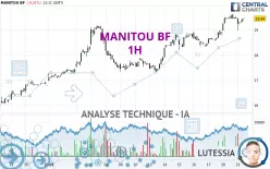 MANITOU BF - 1H