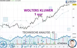 WOLTERS KLUWER - 1 uur