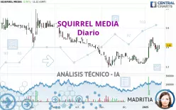 SQUIRREL MEDIA - Diario