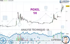 POXEL - 1H