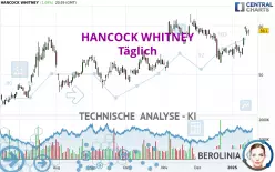 HANCOCK WHITNEY - Täglich